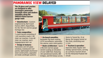 AC defects send Kalka-Shimla panoramic coaches back to shop