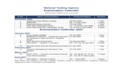NTA releases revised exam calendar from December 2026 onwards; check dates for UGC NET, JEE Main and other exams