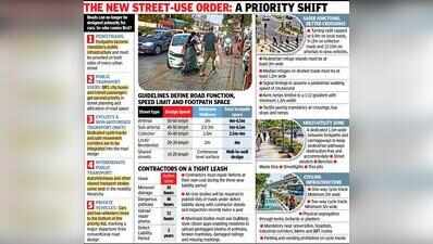 New road rules: Gujarat ranks pedestrians 1st, private car owners last