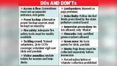 Pandal safety measures: CM Suvendu To Hold Meet With Kali Puja Clubs Tomorrow