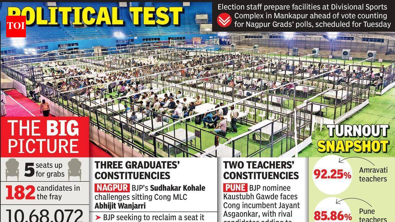 Maha MLC Results Today: 5 Seats to Test Mahayuti Unity & BJP’s ...
