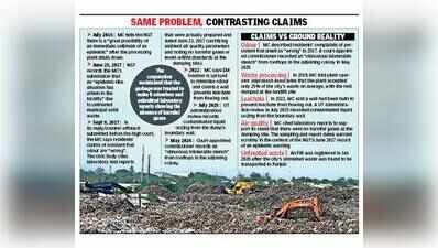 Epidemic alarm to ‘no foul smell’; MC on Dadumajra dump