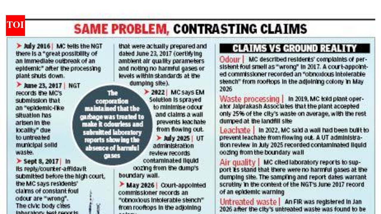 Epidemic alarm to ‘no foul smell’; MC on Dadumajra dump | Chandigarh ...