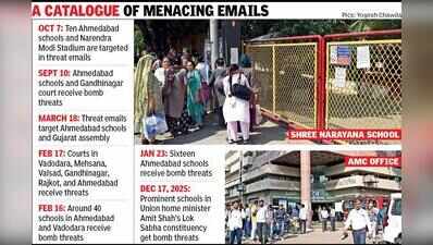 Ahmedabad: Bomb threats target 8 schools, Narendra Modi Stadium and civic body’s HQ