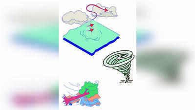 Trains & flights to avoid Arnab path, travel disruptions likely