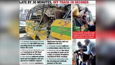 ‘It’s going too fast’: Student’s message minutes before RGPV bus flips ...