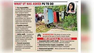 Jyoti death: Ball in PU’s court as DC forwards probe report