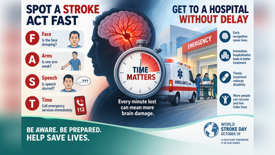 Stroke cases more than double in two years: Govt data