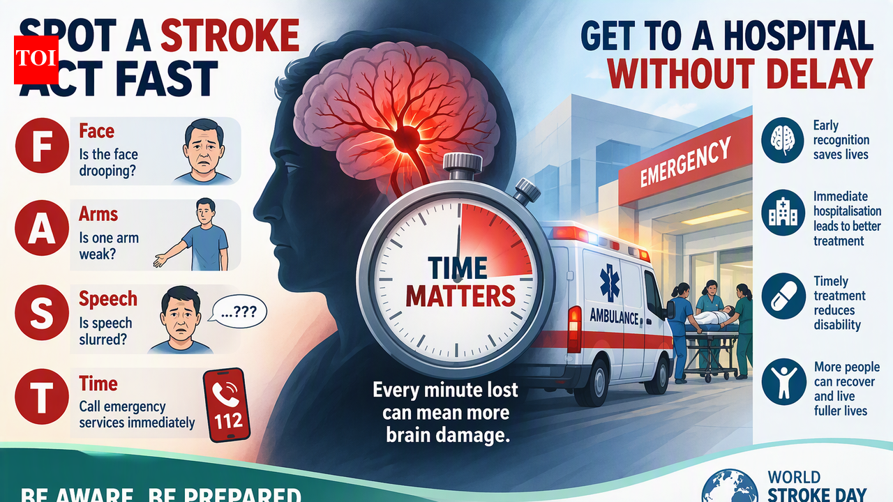 Stroke cases more than double in two years: Govt data