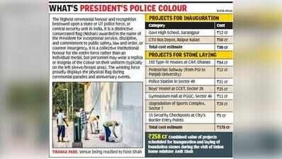 Amit Shah to honour police valour, lay first bricks of Chandigarh’s future infrastructure.