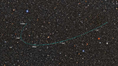 What qualifies as a planet?  Icy object beyond Pluto reignites debate