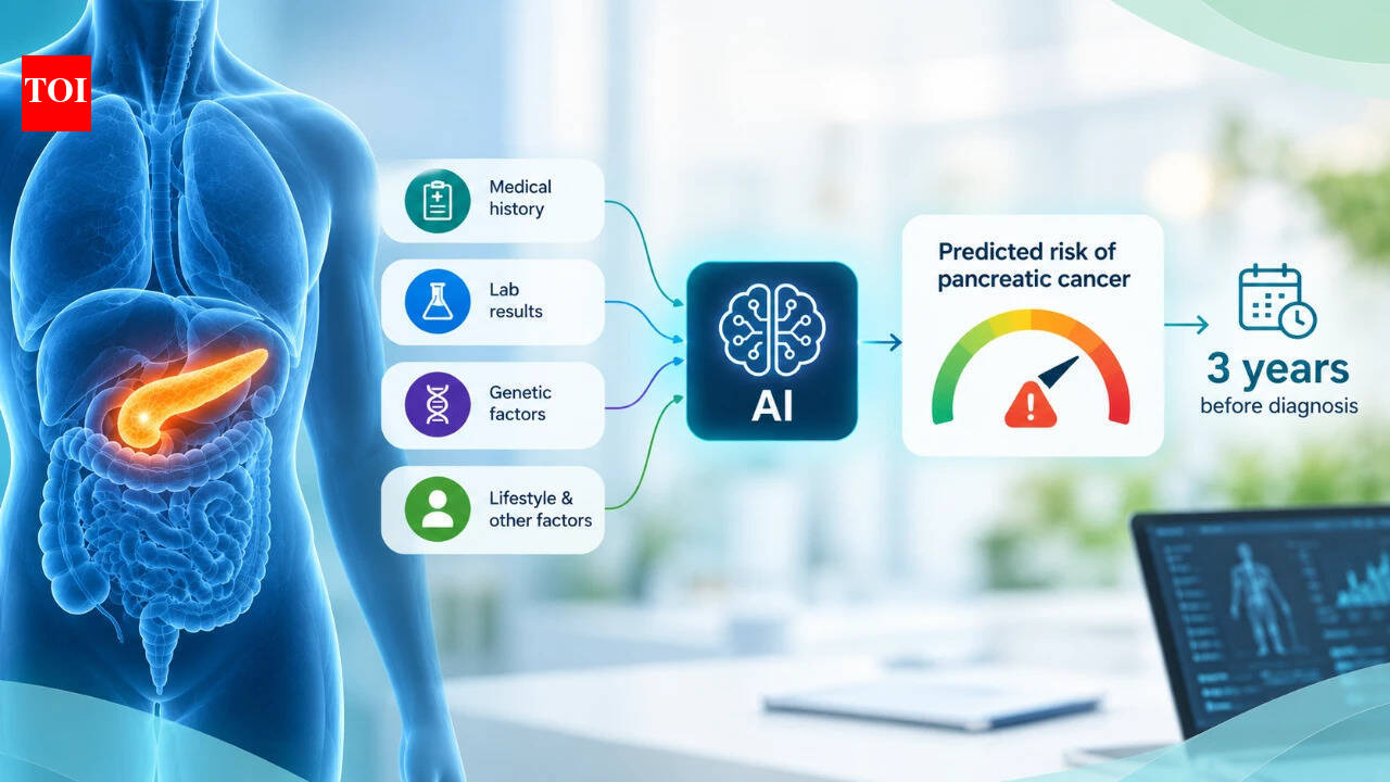 New AI Model Predicts Cancer Risk 3 Years Before Diagnosis - The Times ...