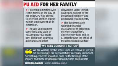 PU finally sends job letter to Jyoti’s brother