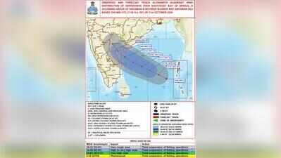 Double trouble: Cyclone Murasu threat looms as Odisha battles Arnab’s aftermath