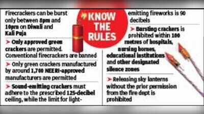 Kali Puja still a week away but crackers start to make their presence felt in city pockets