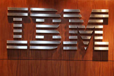 IBM software to improve productivity