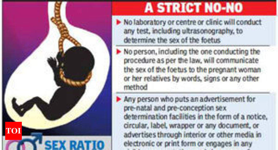 Mobile Clinics Conduct Sex Test On Fetuses Bengaluru News Times Of 5091
