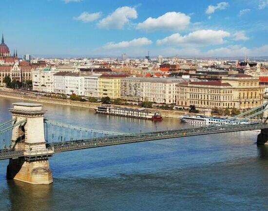 A river runs through it: Budapest