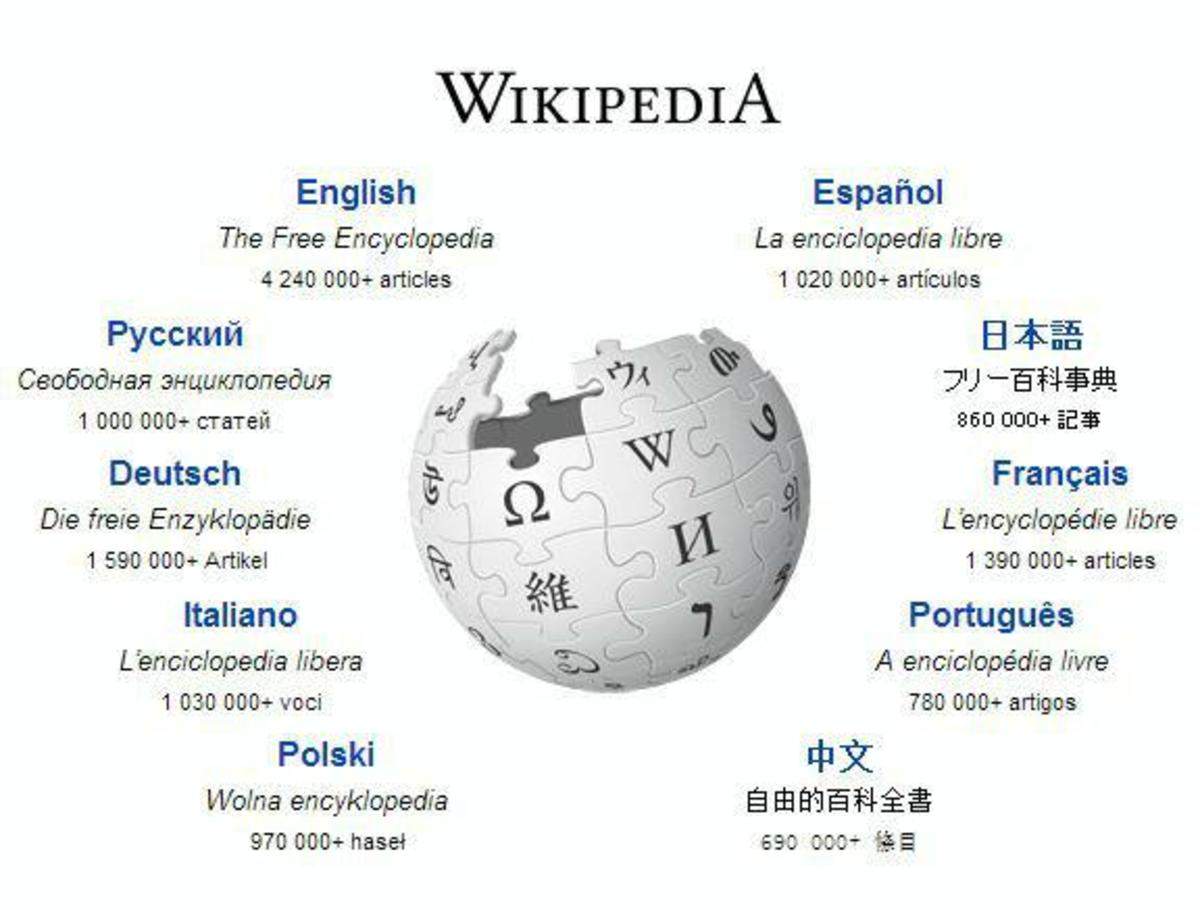 Google Eating Into Wikipedia Page Views Latest News Gadgets Now