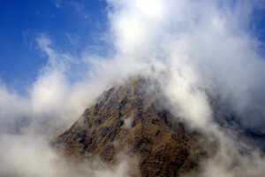 Places to visit near Delhi