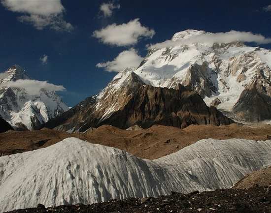 Teoretisk TRUE narre Baltoro Glacier - India: Get the Detail of Baltoro Glacier on Times of  India Travel
