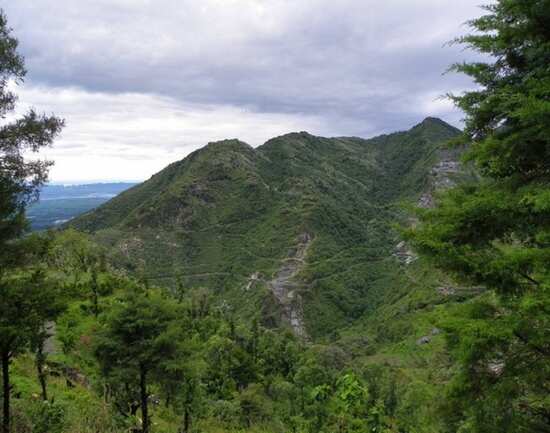 Picturesque excursions from Mussoorie