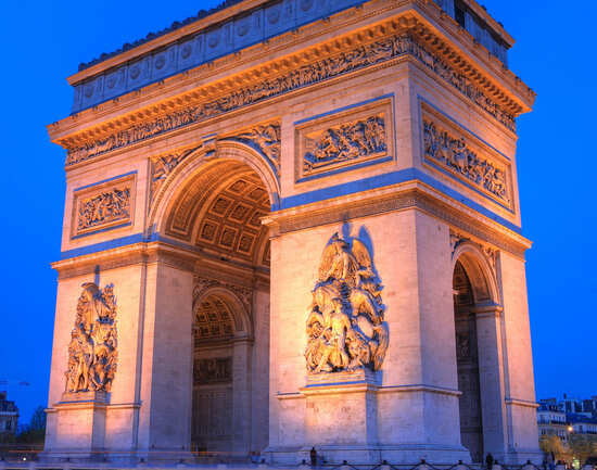 Avoiding tourist traps