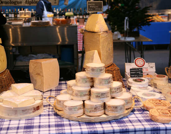 Food markets