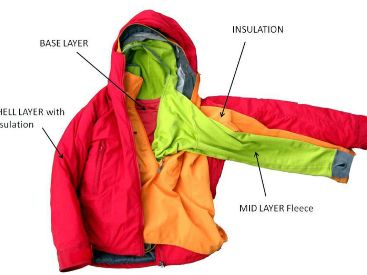 Tips to keep yourself warm while hiking