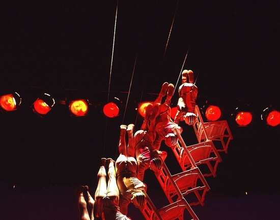 Shanghai Acrobatic Troupe