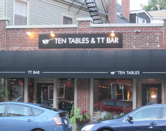 Ten Tables