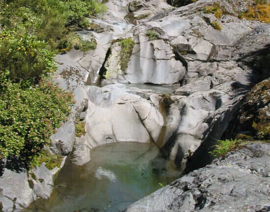 Wilkies Pools