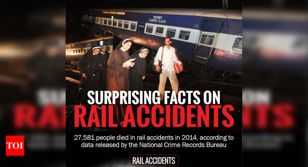 Surprising Facts On Rail Accidents India News Times Of India