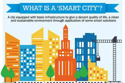 What is a smart city