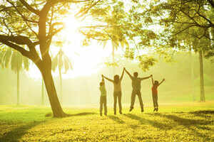 Places to visit in Bangalore with kids