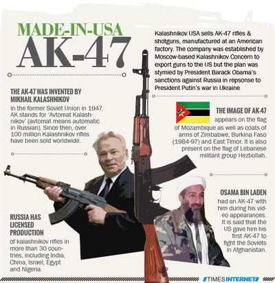 Made in USA AK-47