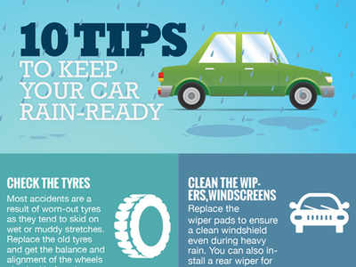 How to get your car ready for the rainy season