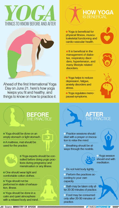 Yoga dos and don'ts