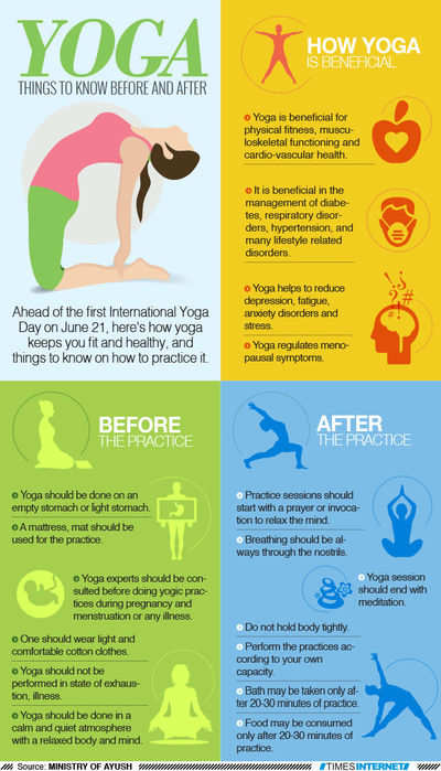 Yoga dos and don'ts - Times of India