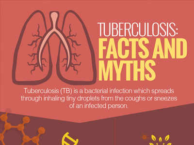 Common myths about Tuberculosis