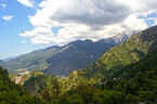 Short trips from Mcleodganj and Dharamsala