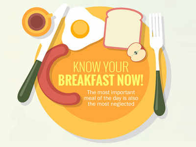 Know your breakfast!