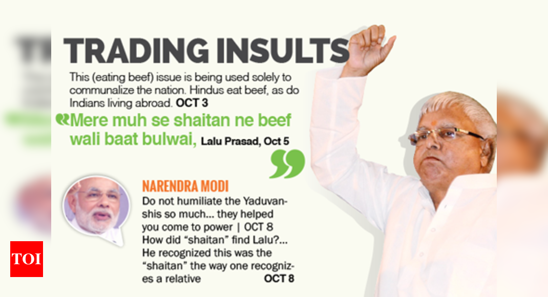 TRADING INSULTS | India News - Times Of India