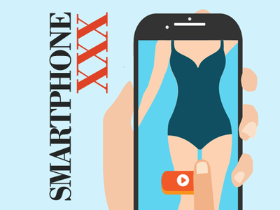 Infographic: SmartPhone XXX India News - Times of India