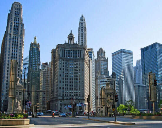 Top 10 Chicago neighbourhoods