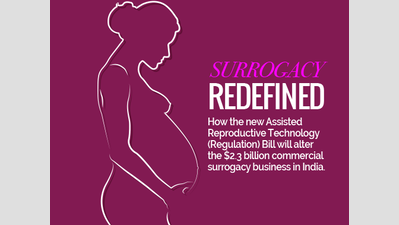 Surrogacy redefined | Delhi News - Times of India