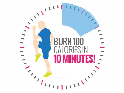 Burn 100 calories in 10 minutes!
