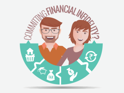 Committing financial infidelity?