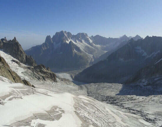 Touring Mer De Glace