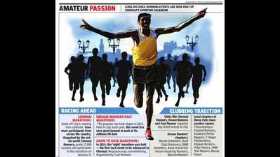 Running Culture Takes Root; Chennai Marathon May See 17,000 Participants
